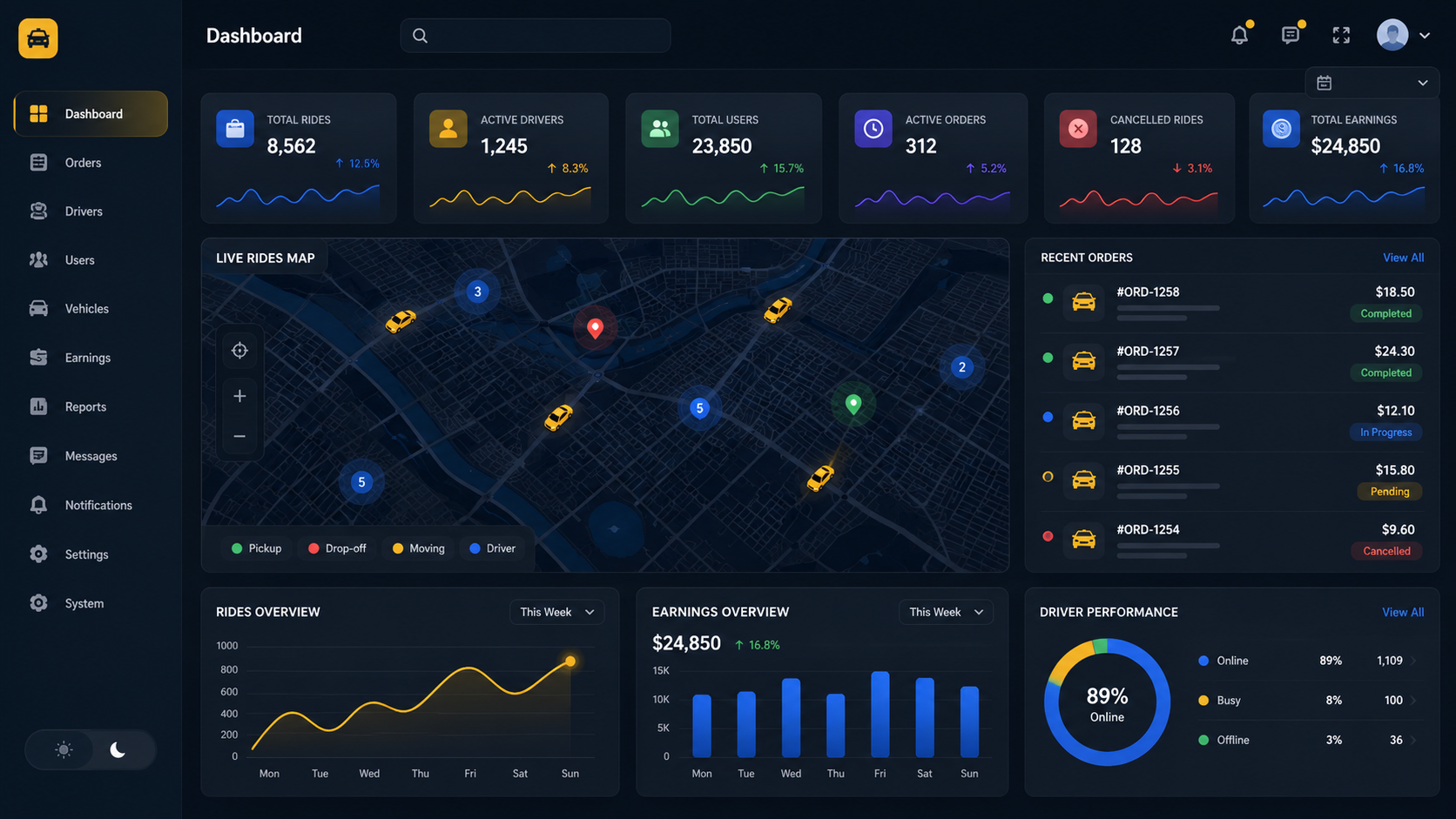 Taxi Booking and Fleet Management API